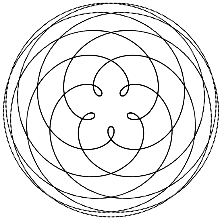 Venus_geocentric_orbit_curve